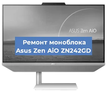 Замена термопасты на моноблоке Asus Zen AiO ZN242GD в Белгороде